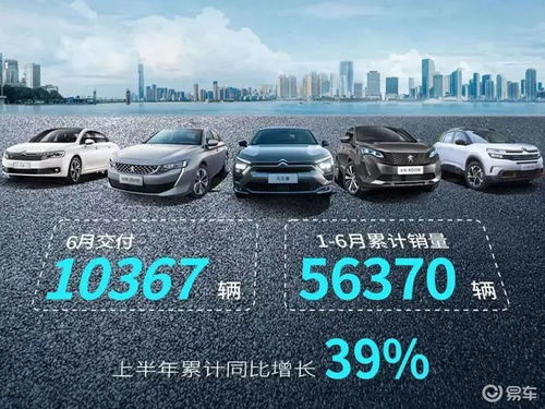半年销量5.6万辆，神龙汽车15万辆年度目标或再落空